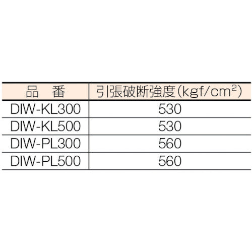 다이와 다이 카랩 - KL DIW-KL500 6 권