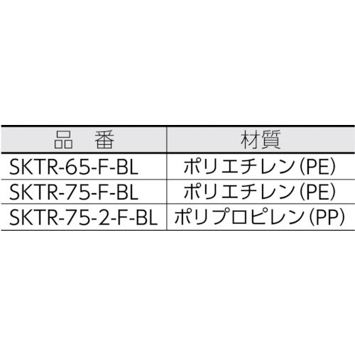 サンコー サンコータル#65用フタ(パッキン付) 702400 ライトブルー SKTR-65-F-BL 1 枚