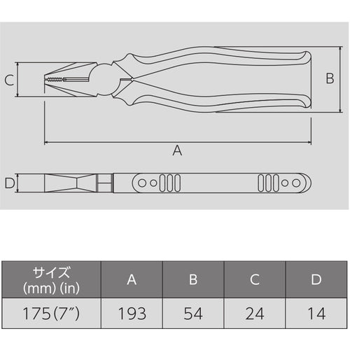 Victor High Grade Pliers Elastomer G 265HG-175 1 Pcs