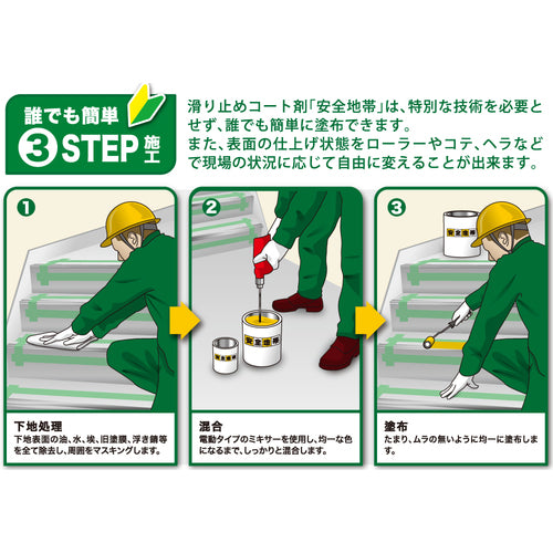 DEVCON 安全地帯AS−150 グリーン (1缶=1箱) AAS150LG 1 缶