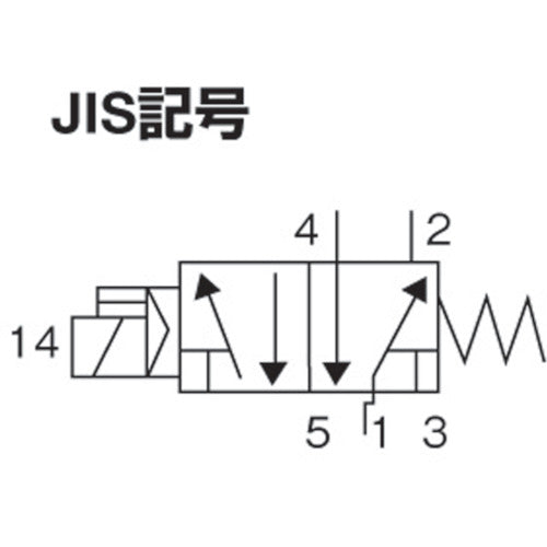 CONVUM 5-port solenoid valve 24V DIN terminal CSV210-4DS 1 unit