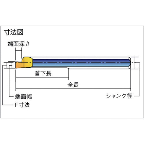 NOGA 超硬ソリッドバー タイニーツール・端面溝入れ シャンク径4mm 端面幅1.00mm MFR4B1.0L15 1 本