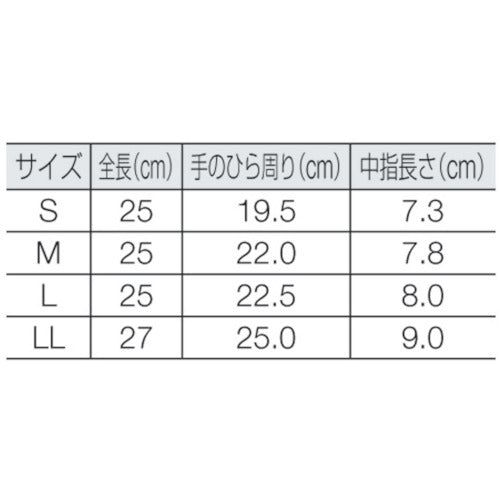 SHOWA 塩化ビニール手袋 No610ニュービニローブ オレンジ Mサイズ NO610-M 1 双