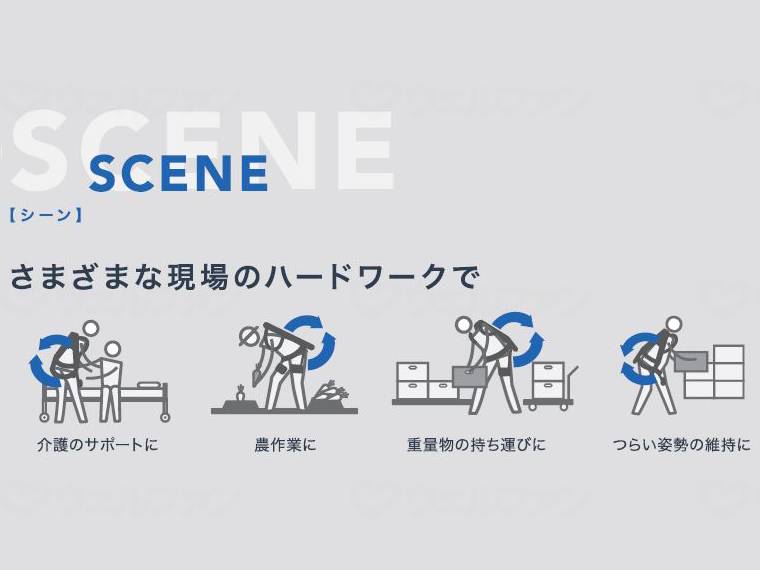 イノフィスマッスルスーツ EXO-POWER M