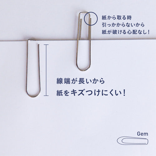 Mitsuya small paper clips GM-115 100 pieces 1 box
