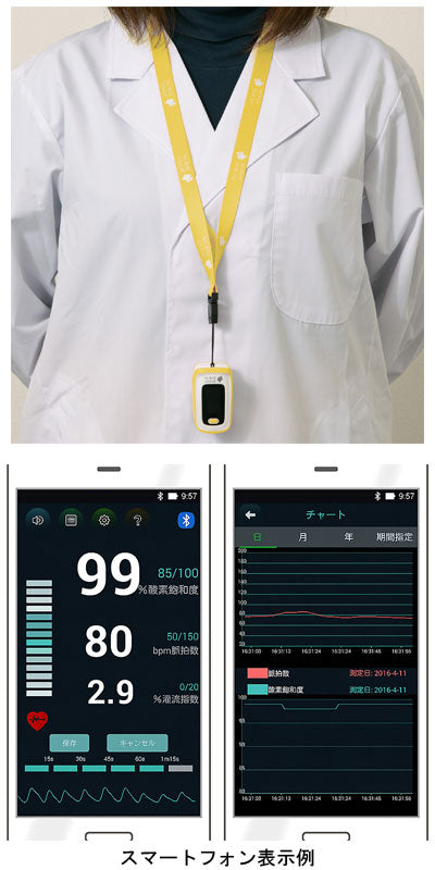 산소 포화도 미터 파핏과 펄스 옥시미터 / PLS-01BT bluetooth 탑재 1대