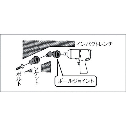 TONE インパクト用ユニバーサルジョイント ボールジョイント 差込角12.7mm 全長86mm NJ40 1 個