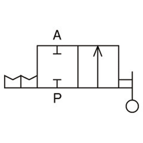 PISCO ハンドバルブ ユニオンストレート 2方弁タイプ HV8-8-2 1 個