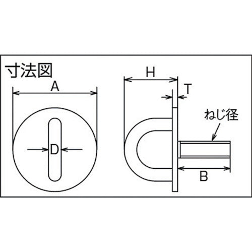 水本 ステンレス ネジ込みラウンドアイ 捻径 M−10 B-062 1 個