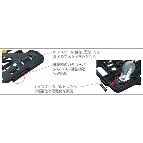 TRUSCO 樹脂製平台車 ルートバンメッシュタイプ 515X385 白 MPK-500-W 1 台