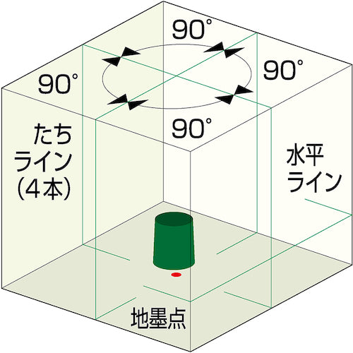 KDS ATL-66RG Tracking Base Set ATL-66RG TRC SET 1 S