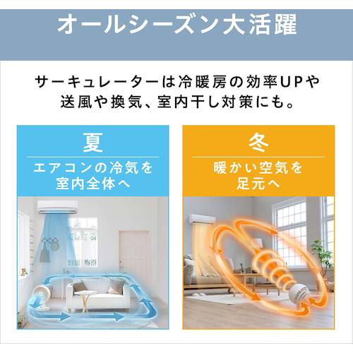 IRIS 288762 サーキュレーター ACタイプ ソフトグレー PCF-BC15T-H 1 台