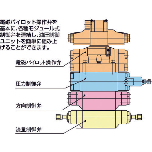 Daikin System Stack Valve Nominal Size 3/8 MP-03B-20-40 1 unit