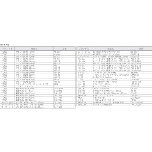 TRUSCO 피카이치 산업용 기계 공구 세트 49점 PK-S1 1 S