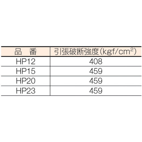 ツカサ ストレッチフィルム(機械用)HP 15μ×500mm×2500M HP15 1 巻