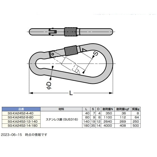 SUGATSUNE (110053157)SG−KA2452−12−140ステンレス鋼製環付カラビナ SG-KA2452-12-140 1 個