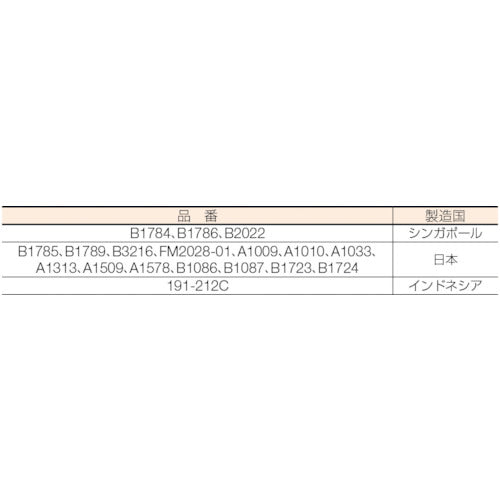 Hakko soldering iron replacement parts, protective pipe, compatible with models 808/809, B1723, 1 piece