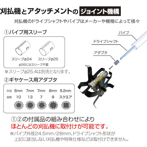 IDECH Tillage Rotor Quick Tiller AQT-TK15 1 unit