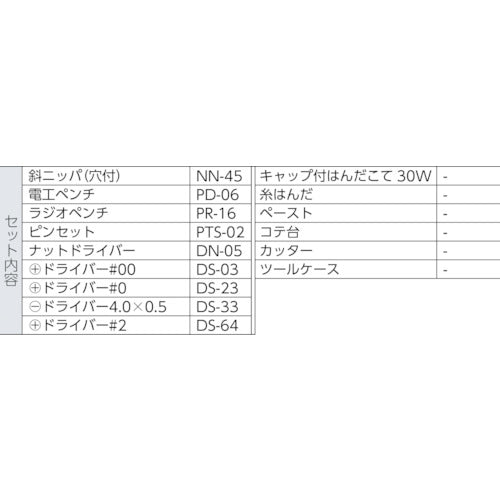 ENGINEER ツールキット KS-04 1 S