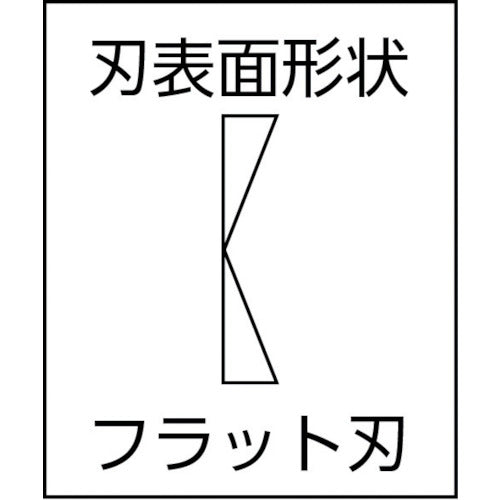 TOP 플라스틱 니퍼(스프링 부착) 150 mm PLN-150 1 쵸