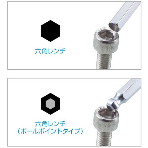 HOZAN ボールポイントレンチセット 7本組 W-110 1 S