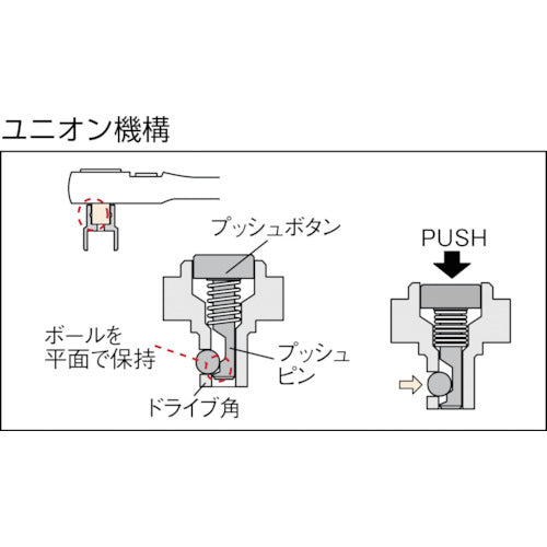 KTC 6.3 sq. Long Ratchet Handle, 36 teeth, 6.35 mm socket, 190 mm overall length, BR2L, 1 pc