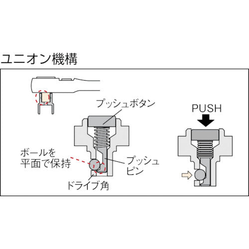 KTC 6.3 sq. Short Ratchet Handle, 36 teeth, 6.35 mm socket, 80 mm overall length, BR2S, 1 pc
