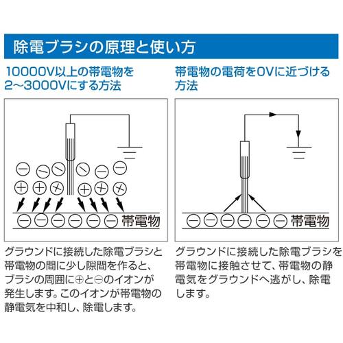 HOZAN 제전 브러시 F-60 1개