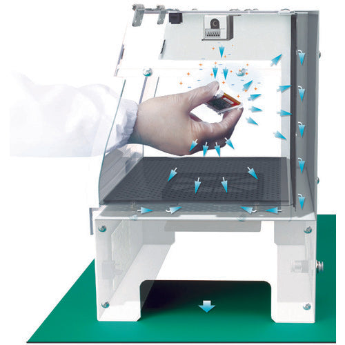 VESSEL Ion Parts Cleaner IPC-A4 IPC-A4 1 unit