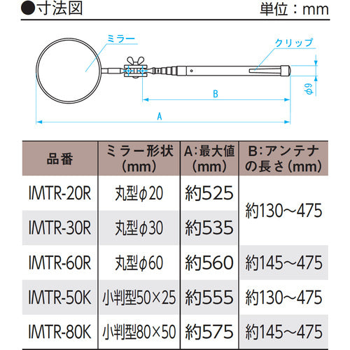 SK アンテナ式拡大鏡 2倍 丸20型 IMTR-20R 1 本