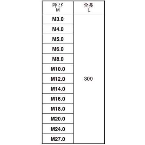 SUNCO ECO-BS 치수 절단 M8X300 (1개입) C1-01-00C0-0080-0000-00 1개