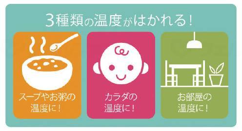 사용자 정의 비접촉 체온계 빠삐와 서모