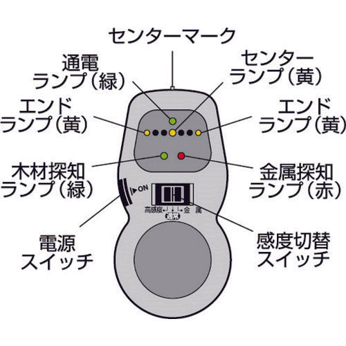 Tajima Perfect Wall Back Catch PW-KUC 1 unit