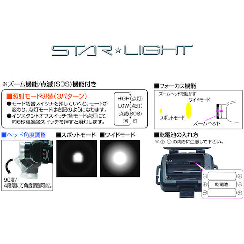 STARLIGHT Battery-powered 400 lumen headlamp SK-HL400ZD-MS 1 piece
