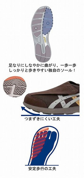 ライフウォーカー女性用 FLC307 / 22.0cm ピーコート×ピーコート 1 足