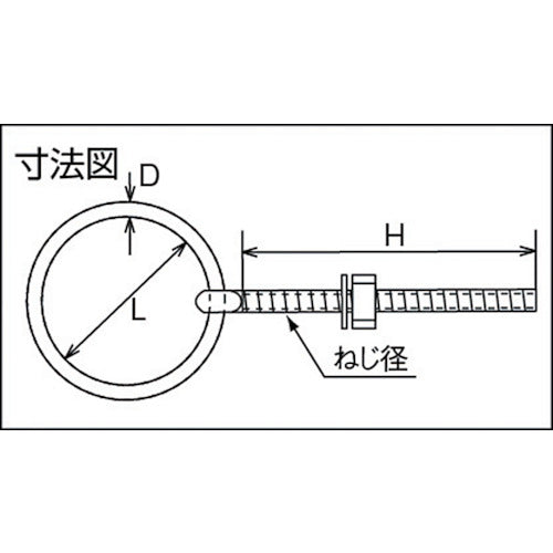 Mizumoto Eyebolt Stainless Steel Round Can Bolt (Threaded) Screw Diameter W-5/16 B-024 1 pc