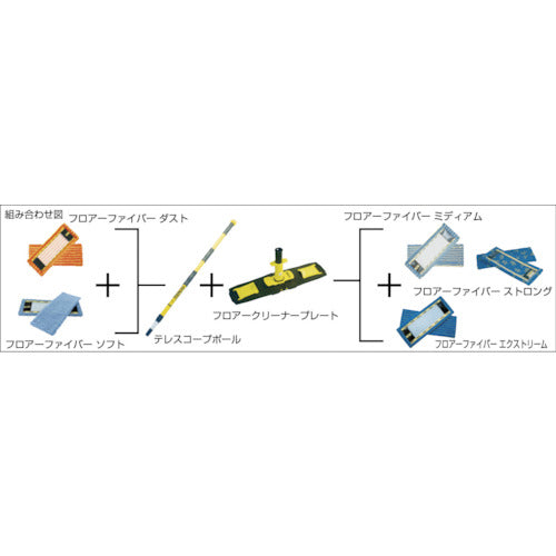 ENJ0 Floor Cleaner Plate (51020) 7633238 1 piece
