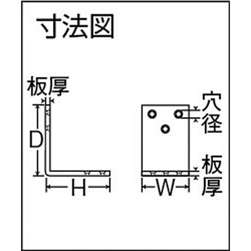 TRUSCO コーナー金具 ユニクロワイドアングル 150mm TUWA-150 1 個