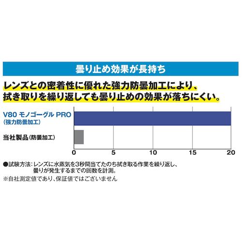크레시아 클린 가드 V80 모노 고글 PRO 67651 1 개