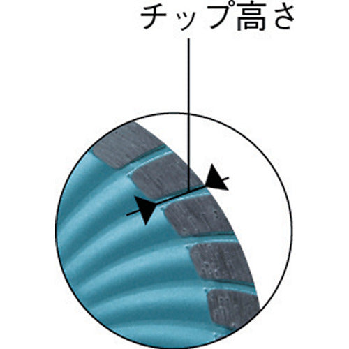 三京 SDカッター8X 105X20.0 SD-RX4 1 枚