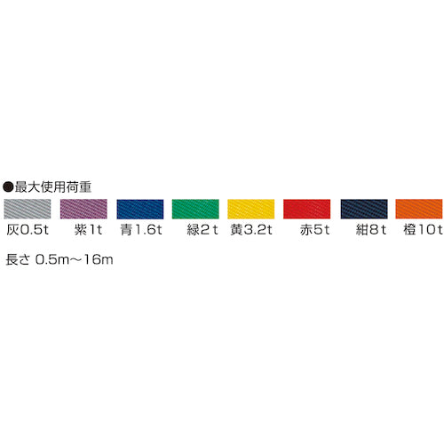 TAIYO In-Cover Sling JIS HN 0.5t x 0.5m (1014108) INKJHN-0.5X0.5 1 piece