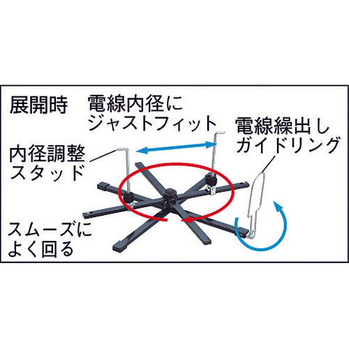 DENSAN V-Mower (with brake) VR-480B 1 piece