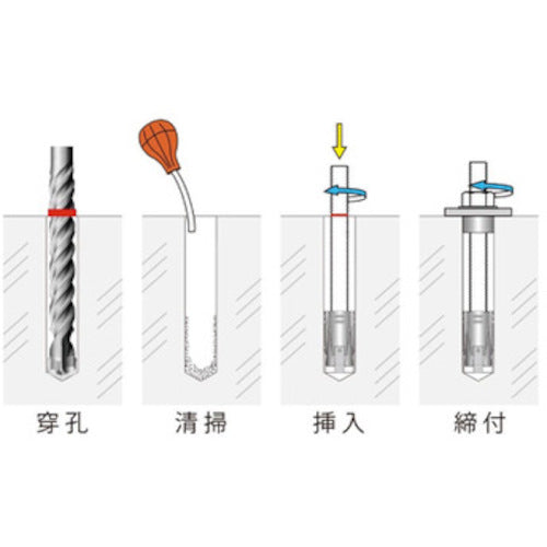 豊和 AAP膨張アンカ−M20 スリム ブッシュ付属 Z5M20S-B 1 S