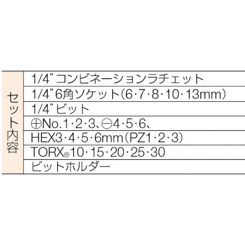 Bahco Miniature Bit Ratchet Set 2058/S26 1 S