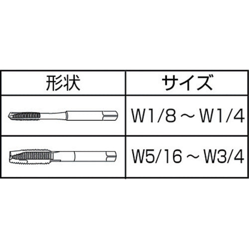 IS ジェットタップ(ポイントタップ) ウィットねじ 7/16W14 JET-7/16W14 1 本