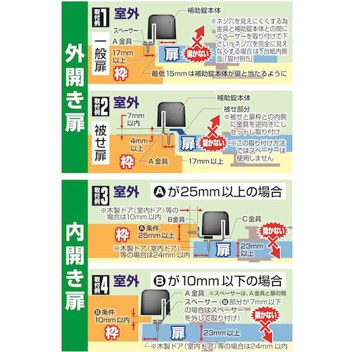 노무라테크 도아 록 가드・딤플 키식