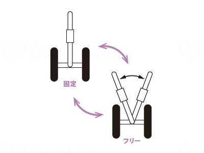 フジホームハンドレールステッキⅡ ブーケ