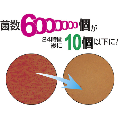 IKD 抗菌 ストッパー付給食バット 運搬型穴明 K02700000332 1 枚