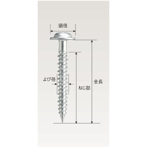 WAKAI Stainless Steel Bispita Drill Pan Value Pack 4X25 BN425BS 1 PK