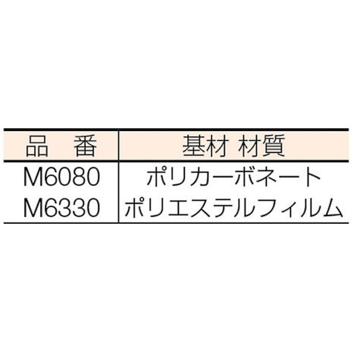 ニトムズ ガラス飛散防止シート凸凹面用広 M6080 1 個